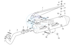 Atlantic 125-200-250 drawing Exhaust unit