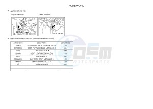 MTN1000 MTN-1000 MT-10 (B67E) drawing .4-Content