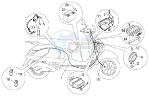 Granturismo 200 L U.S.A. drawing Electrical device-electric horn