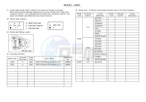 YZF-R6 600 R6 (2CXE 2CXF) drawing .5-Content