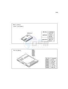 J300 ABS SC300BEFA XX (EU ME A(FRICA) drawing Manual