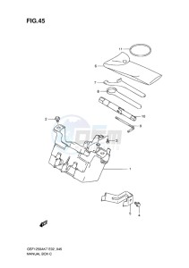 GSF-1250 BANDIT EU drawing MANUAL BOX