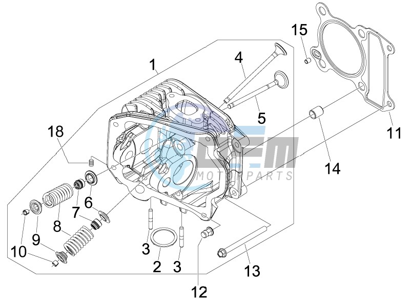 Head unit - Valve