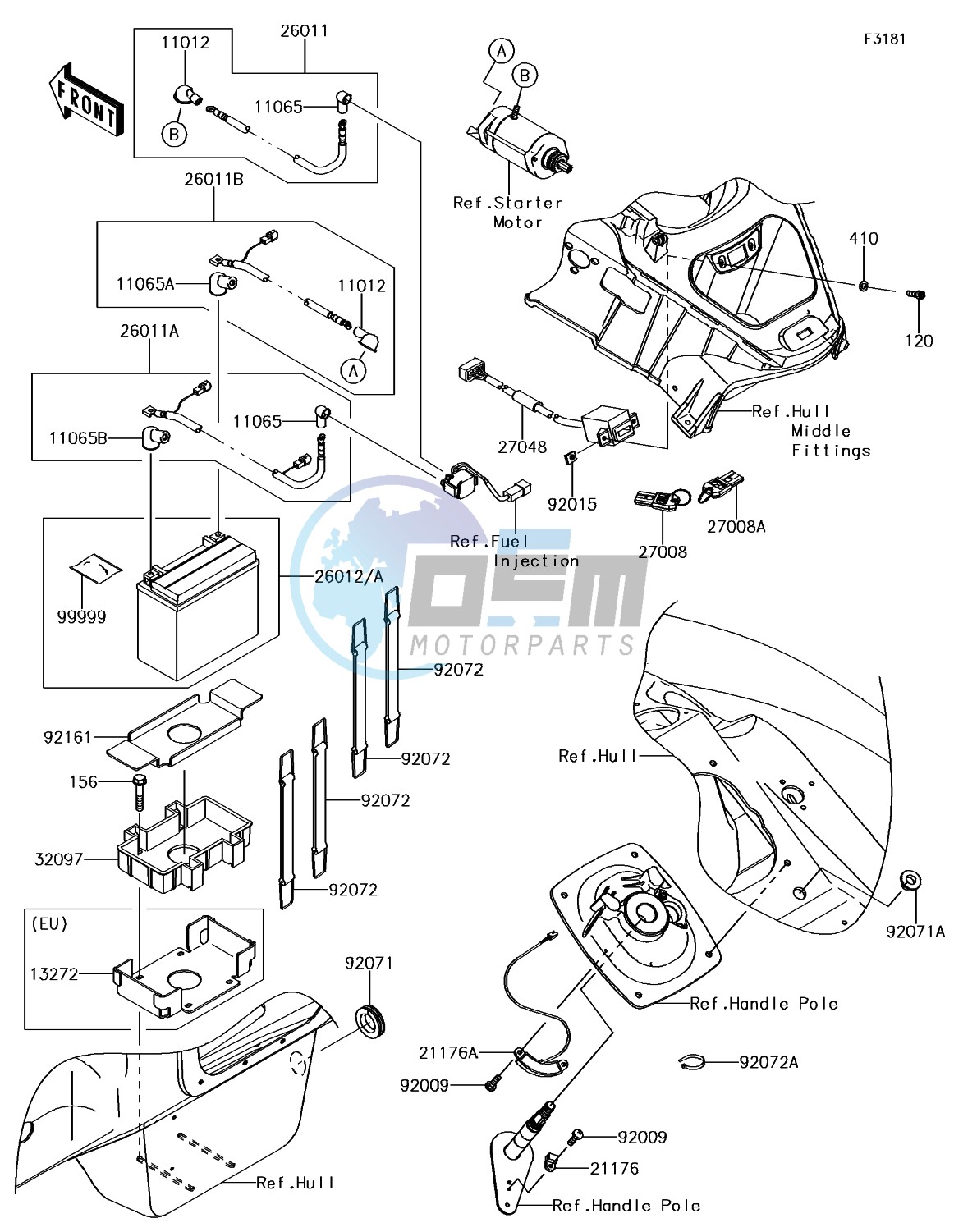 Electrical Equipment