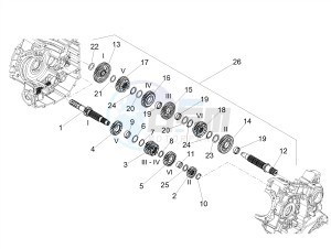 SHIVER 900 E4 ABS NAVI (NAFTA) drawing Gear box - Gear assembly