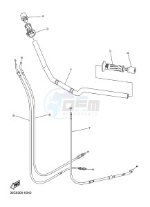 XJ6SA 600 DIVERSION (S-TYPE, ABS) (36DE 36DG) drawing STEERING HANDLE & CABLE