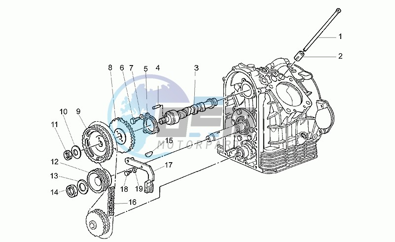 Timing system I