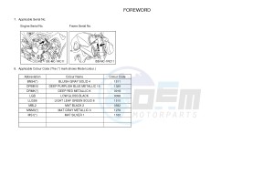 MT09A MT-09 ABS 900 (2DRR) drawing .3-Foreword