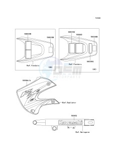 KX 65 A [KX65] (A1-A5) [KX65] drawing LABELS-- KX65-A3- -