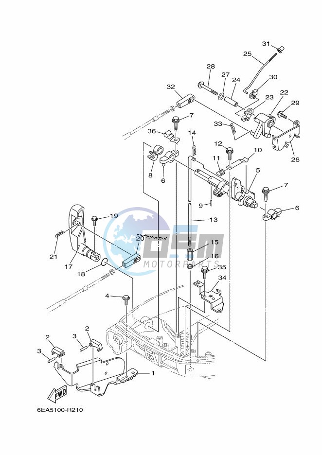 THROTTLE-CONTROL-2