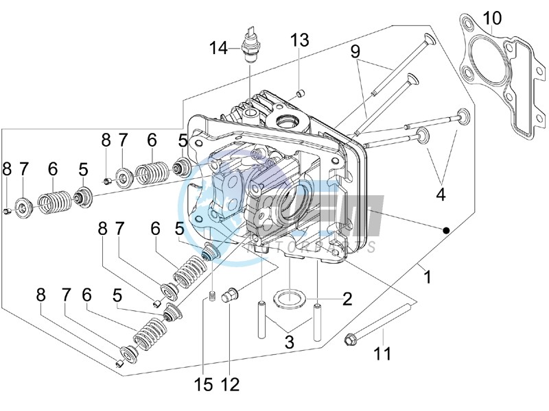 Head unit - Valve