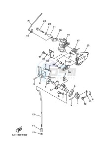 F20SPA-2015 drawing THROTTLE-CONTROL-1