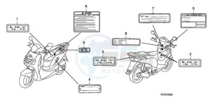 PES125R9 UK - (E / STC 2E) drawing CAUTION LABEL (PES125/PES125R)