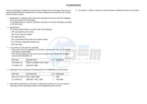 YZF320-A YZF-R3 (B7PD) drawing Infopage-3