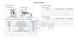 DT125 (3TTX) drawing Infopage-5