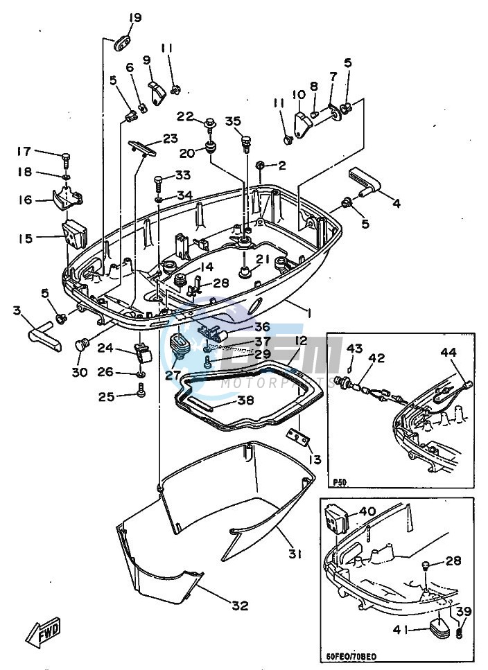 BOTTOM-COWLING