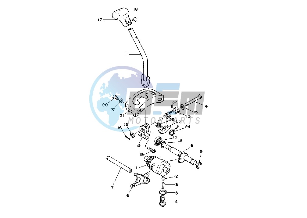 SHIFT CAM-FORK