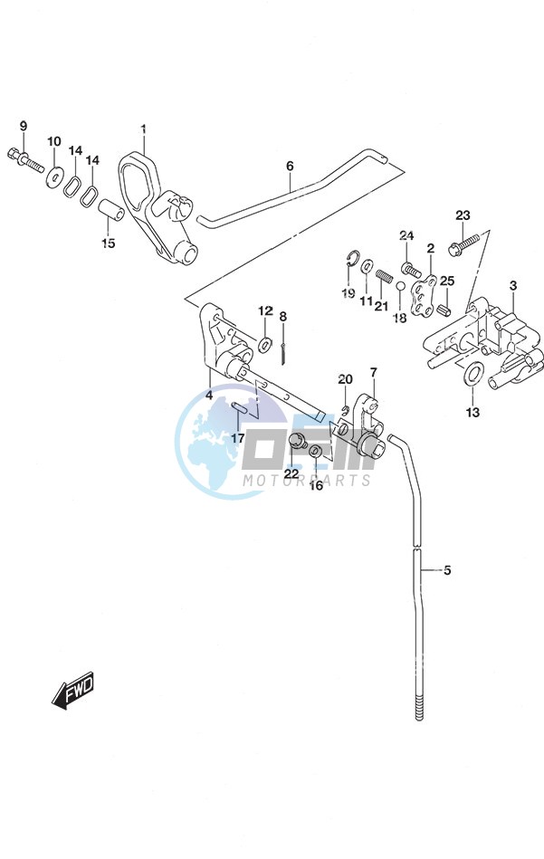 Clutch Rod