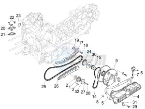 Liberty 150 4t e3 drawing Oil pump