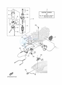 F25GMH drawing OPTIONAL-PARTS-1