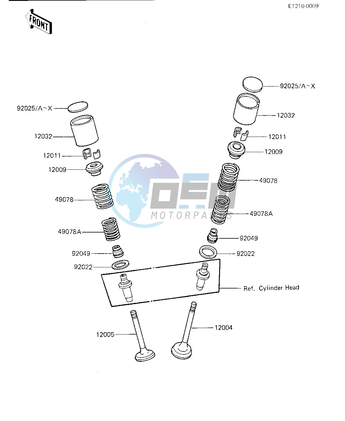 VALVES