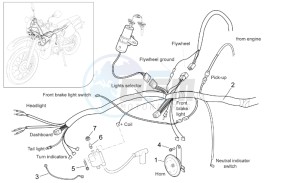 MX 125 supermotard drawing Electrical system I