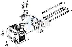 SYMPHONY SR 125 L7 drawing CYLINDER / GASKETS