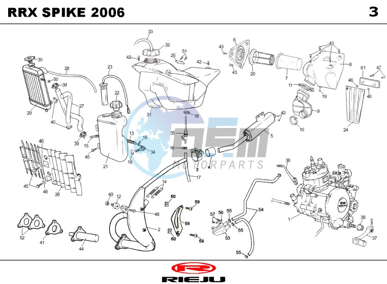 HOSE CONNEXIONS TANKS