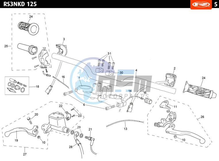 HANDLEBAR - CONTROLS