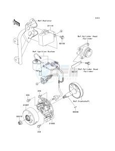 KX 85 A [KX85 MONSTER ENERGY] (A6F - A9FA) A6F drawing GENERATOR