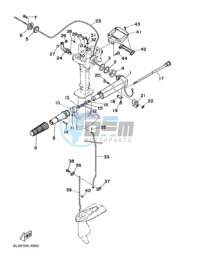 THROTTLE-CONTROL-1