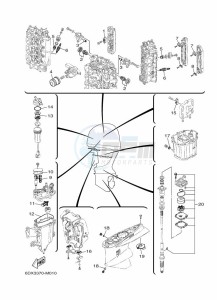 FL250HETX drawing MAINTENANCE-PARTS