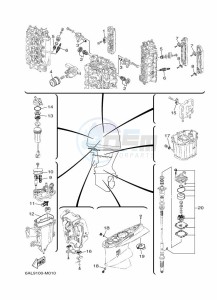 F225XA-2016 drawing MAINTENANCE-PARTS