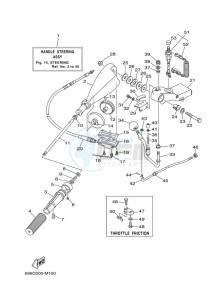 E55CMHL drawing STEERING