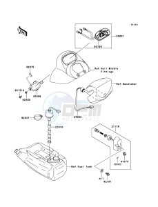 JET SKI STX-12F JT1200D7F FR drawing Meters