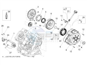 SHIVER 900 E4 ABS NAVI (NAFTA) drawing Cdi magneto assy / Ignition unit