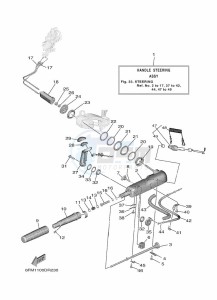 F25GMHS drawing STEERING