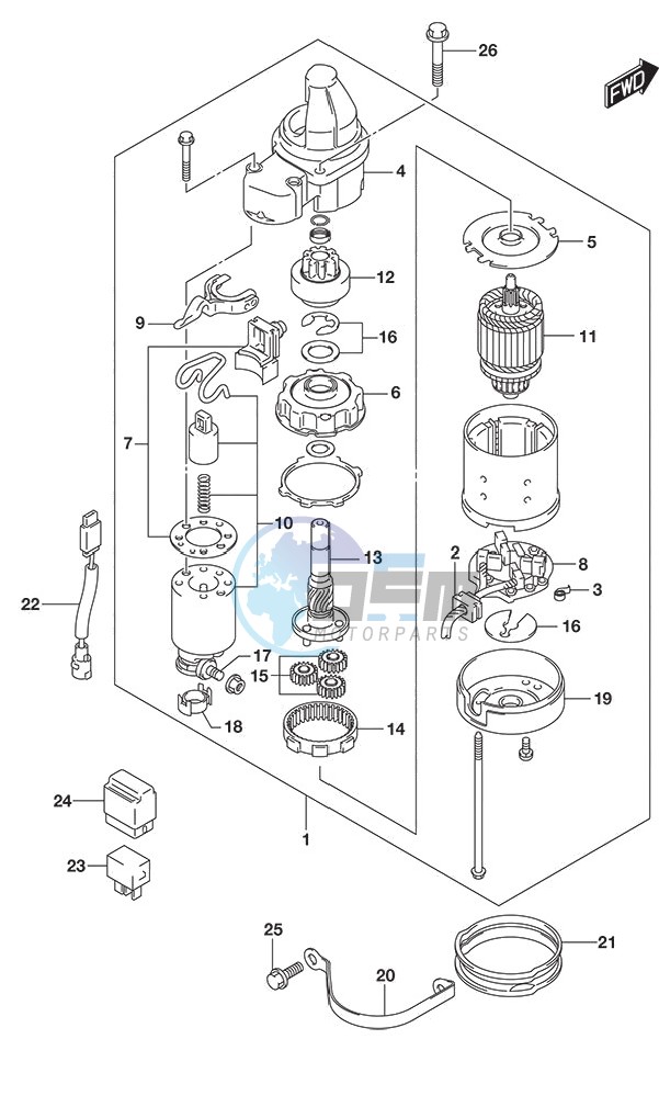 Starting Motor