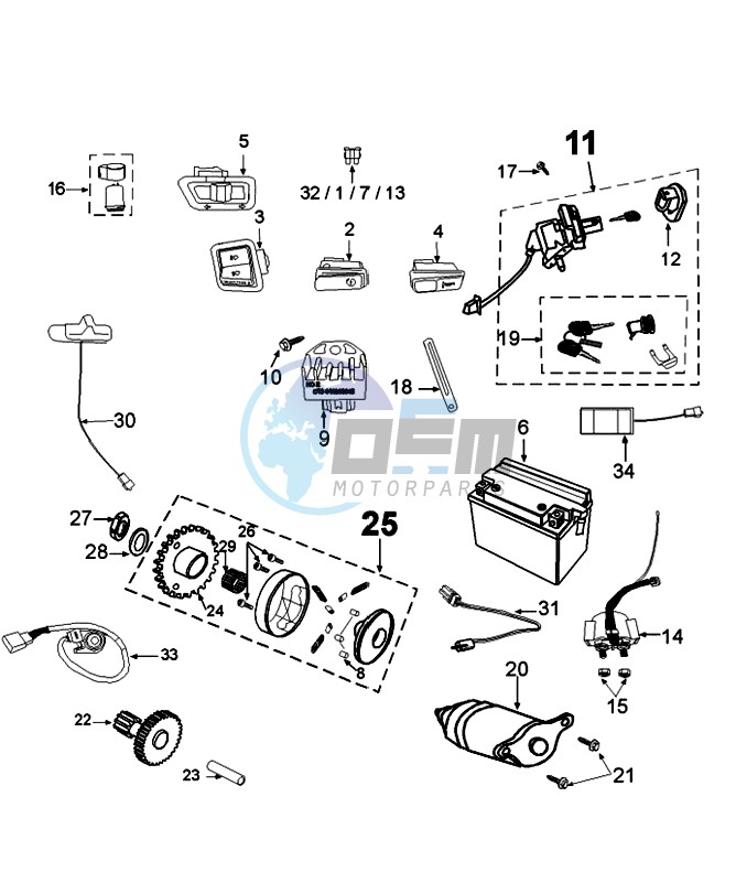 ELECTRIC EQUIPMENT