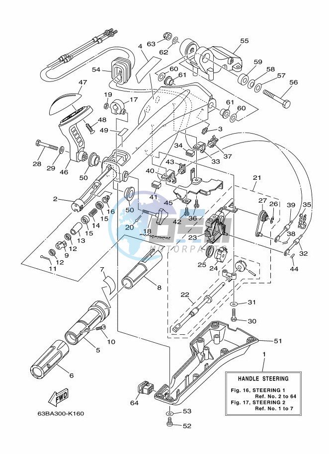 STEERING-1