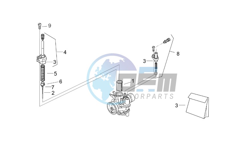 Carburettor II