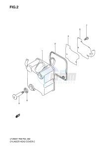 LT-Z90 (P28-P33) drawing CYLINDER HEAD COVER