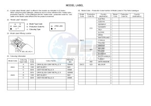 MT-09 TRACER MT09TRA TRACER 900 (2SCC 2SCD) drawing .5-Content