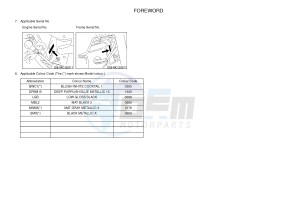 XJ6N 600 XJ6-N (NAKED) (20SF) drawing .3-Foreword