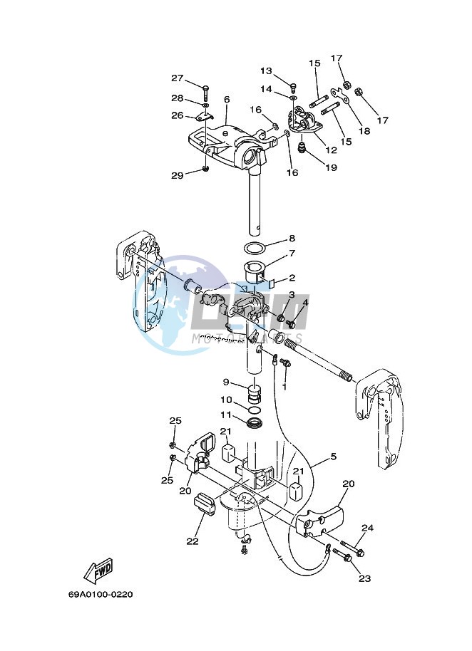 MOUNT-2