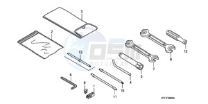 SH1259 Europe Direct - (ED) drawing TOOLS