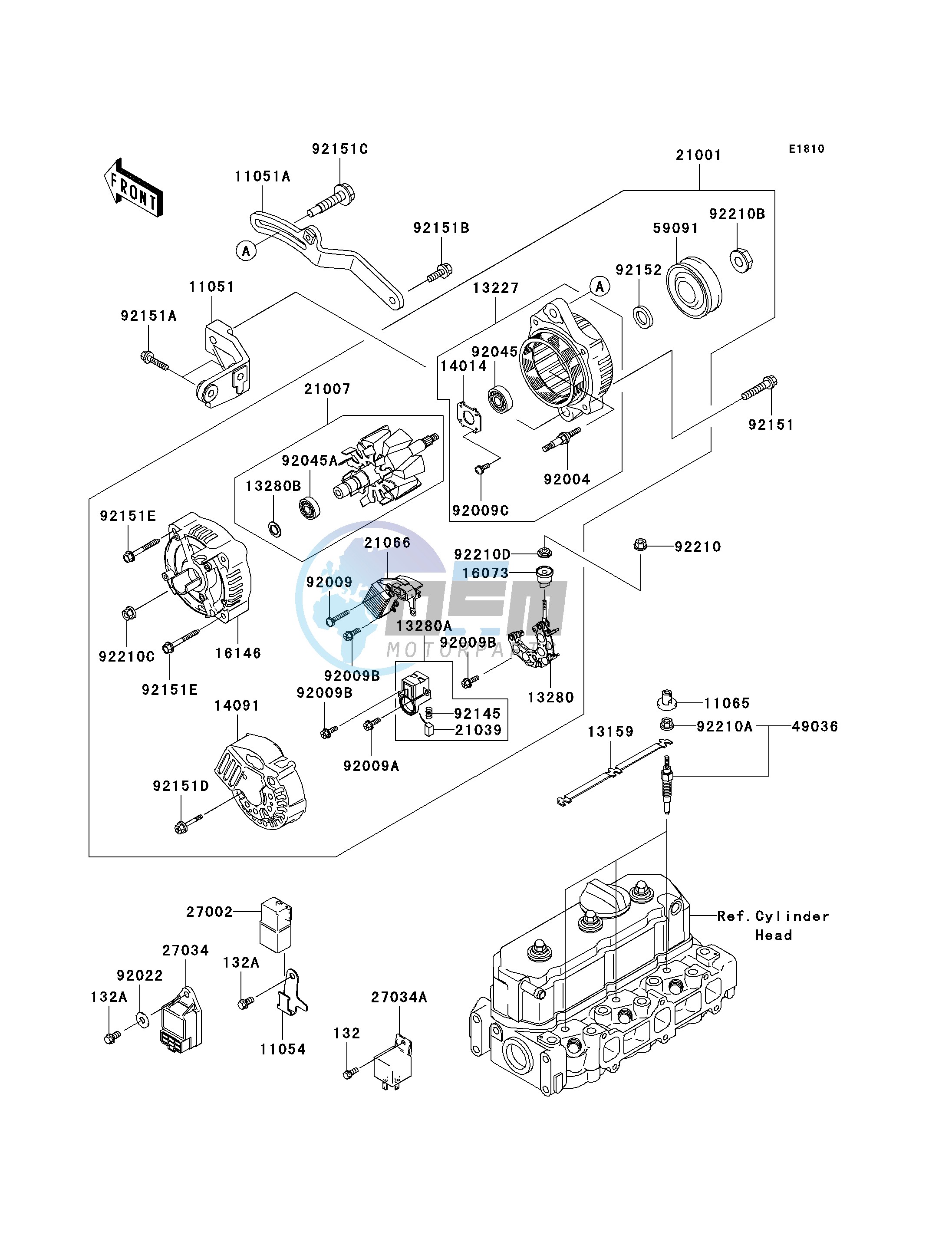 GENERATOR