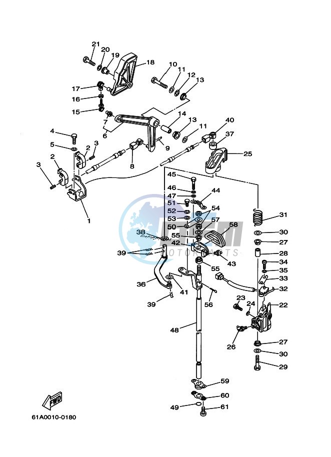 THROTTLE-CONTROL