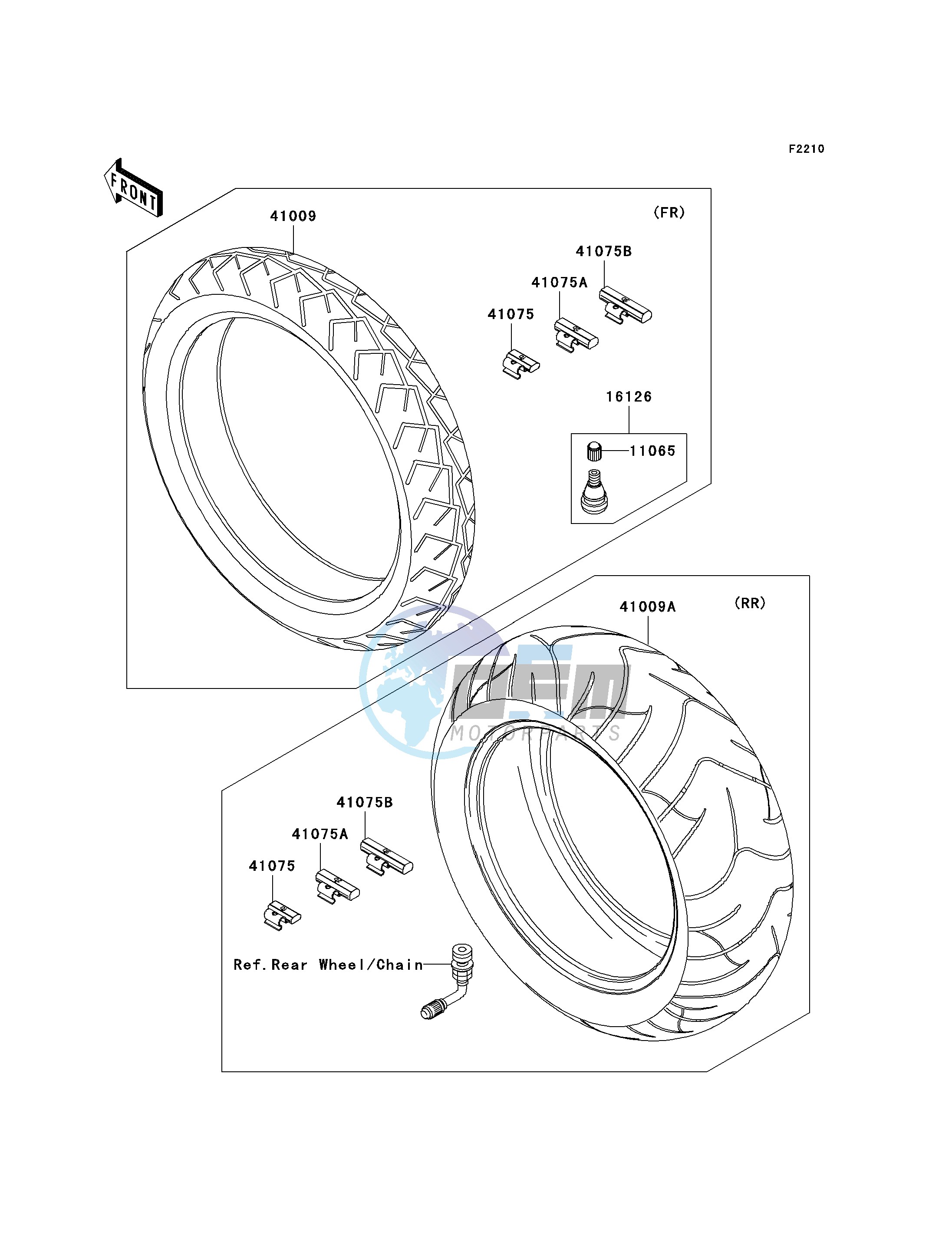 TIRES