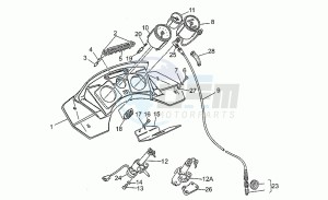 850 T5 Polizia - CC - PA - NC Polizia/CC/PA/NC drawing Dashboard